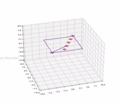 Multi-robot coordination workflow