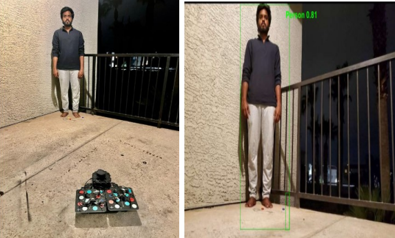 Gesture and perception pipeline